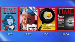 Time-Covers